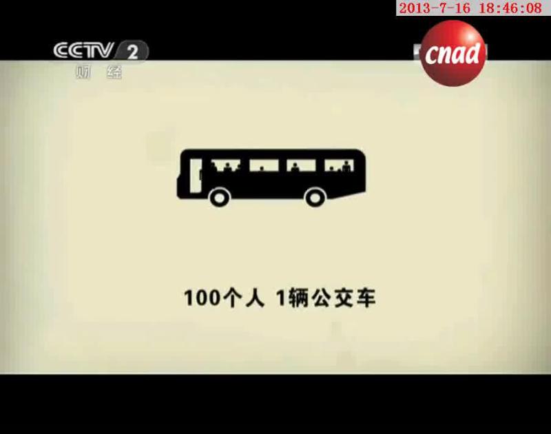 公益广告（低碳生活）