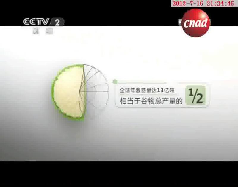 公益广告（珍惜粮食）