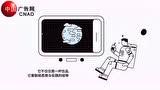 Branding Film