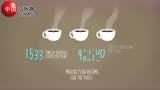 Infographic